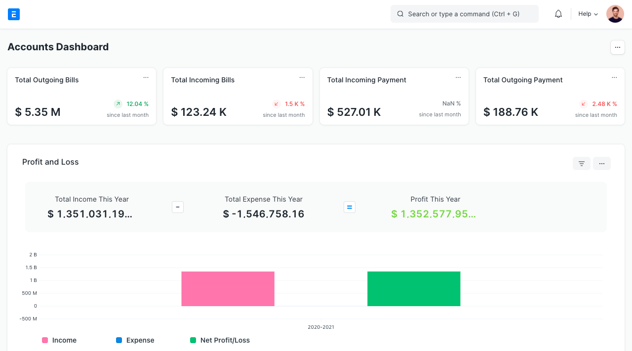 Accounts Dashboard